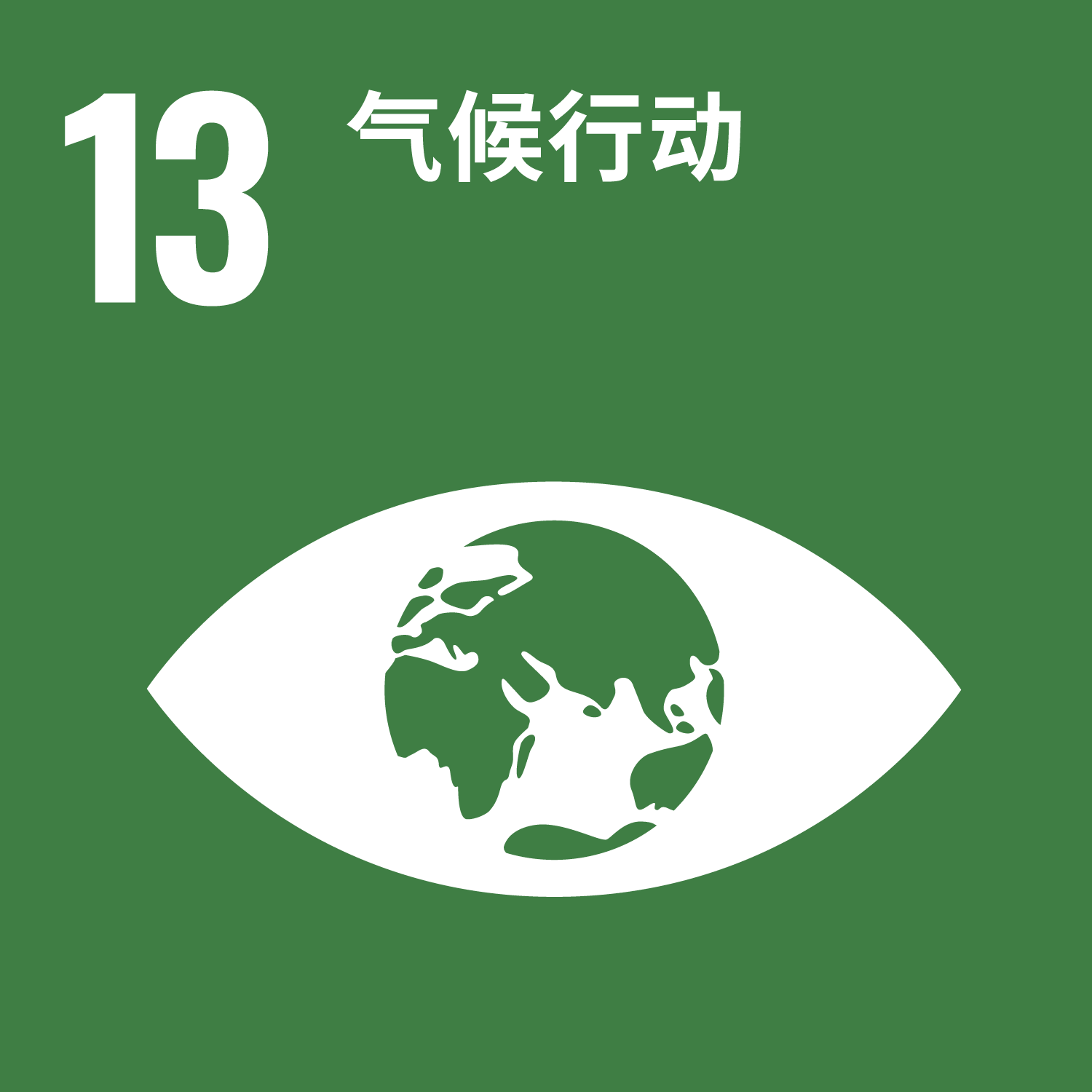 聯合國永續發展目標 13