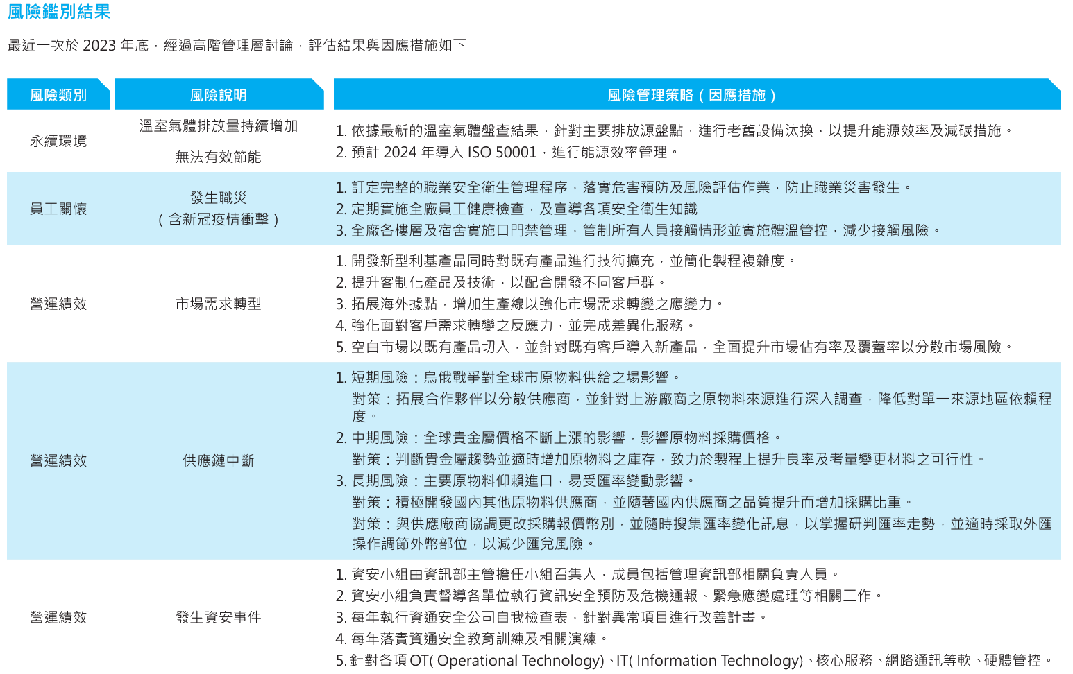 ESG2_4.png (483 KB)