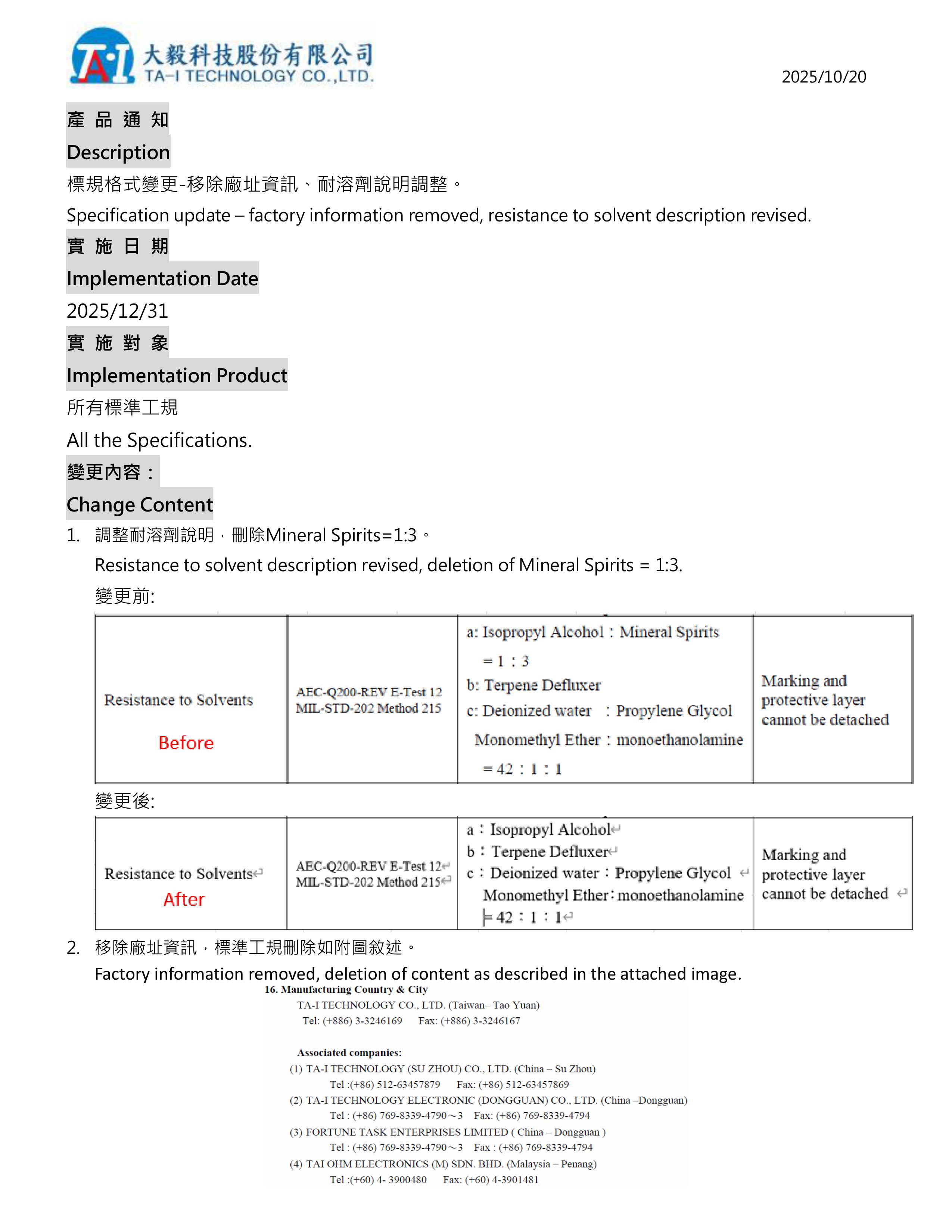 標規格式變更說明調整.jpg (538 KB)